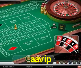 Platform Technology aavip